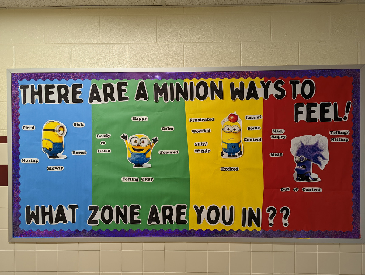 Zones of Regulation.jpg