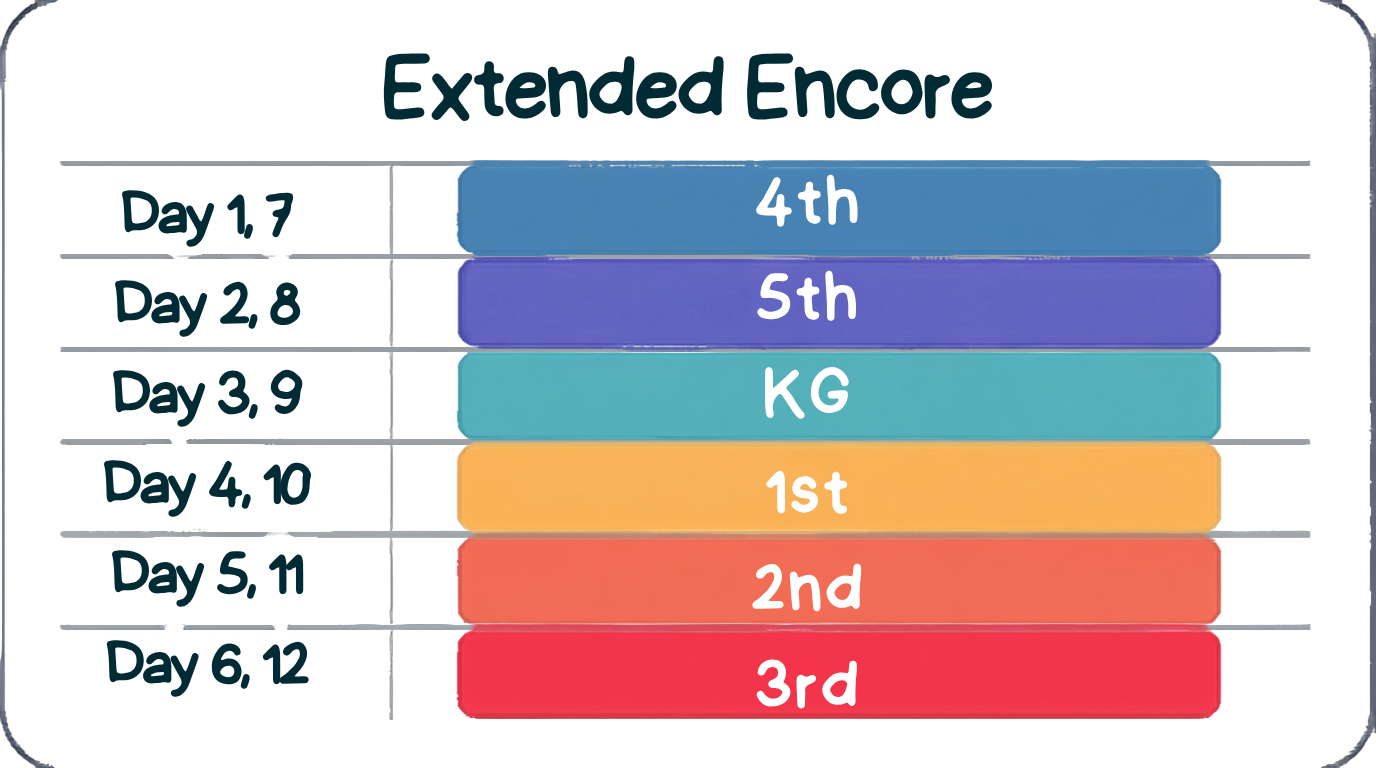 Extended Encoure Schedule