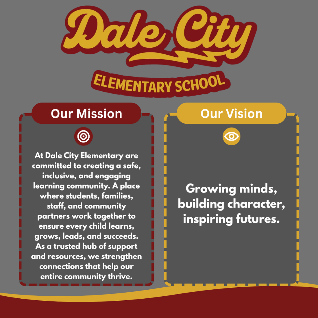 mission and vision